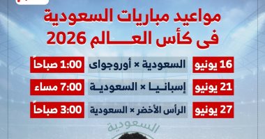البداية أمام أوروجواي.. مواعيد مباريات منتخب السعودية في كأس العالم 2026