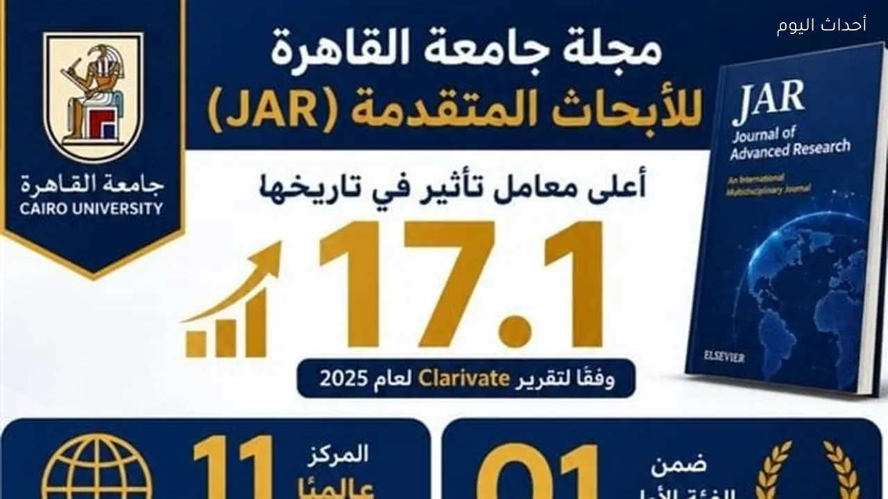 الأعلى في تاريخها.. مجلة جامعة القاهرة للأبحاث المتقدمة تحتل المركز الـ11 بمجال العلوم متعددة التخصصات