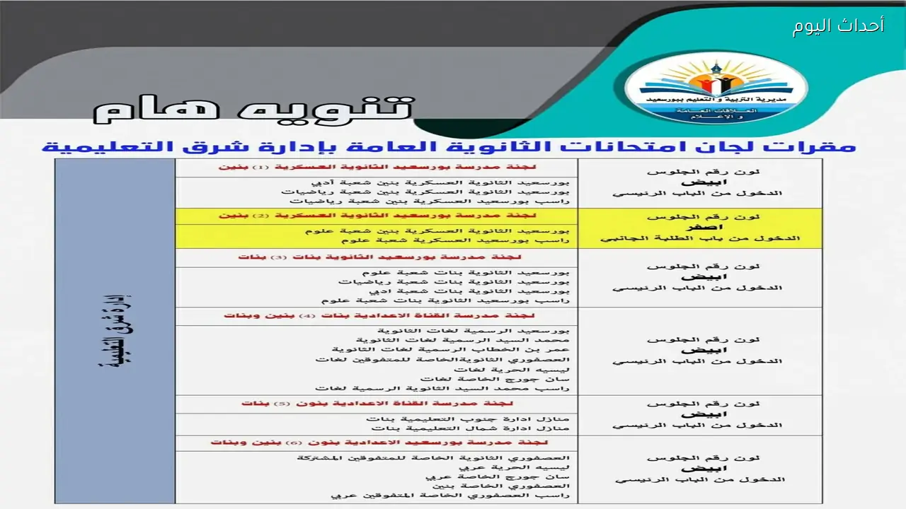 رابط الاستعلام.. «تعليم بورسعيد» تعلن عن مقرات لجان امتحانات الثانوية العامة (اعرف لجنتك)