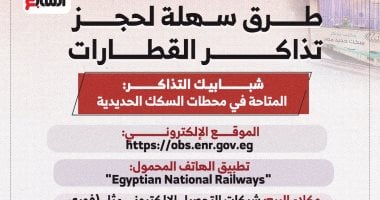 طرق حجز تذاكر القطارات ووسائل الدفع المتاحة من السكك الحديدية.. إنفوجراف
