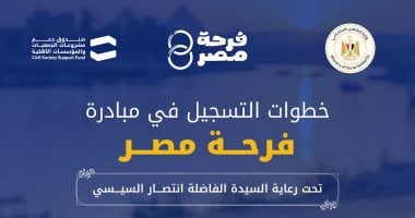 كيف تقدم فى النسخة الثانية من “فرحة مصر”؟.. شروط وأوراق الحصول على دعم الزواج