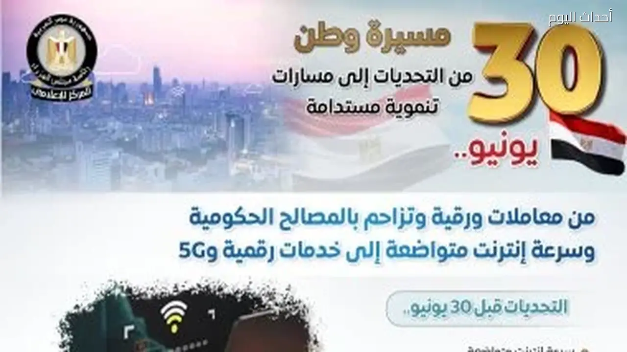 الحكومة ترصد تطور قطاع الاتصالات: من المعاملات الورقية إلى الخدمات الرقمية بعد 30 يونيو