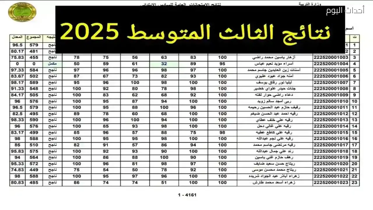 التربية تعلن نتائج الثالث المتوسط قريبًا