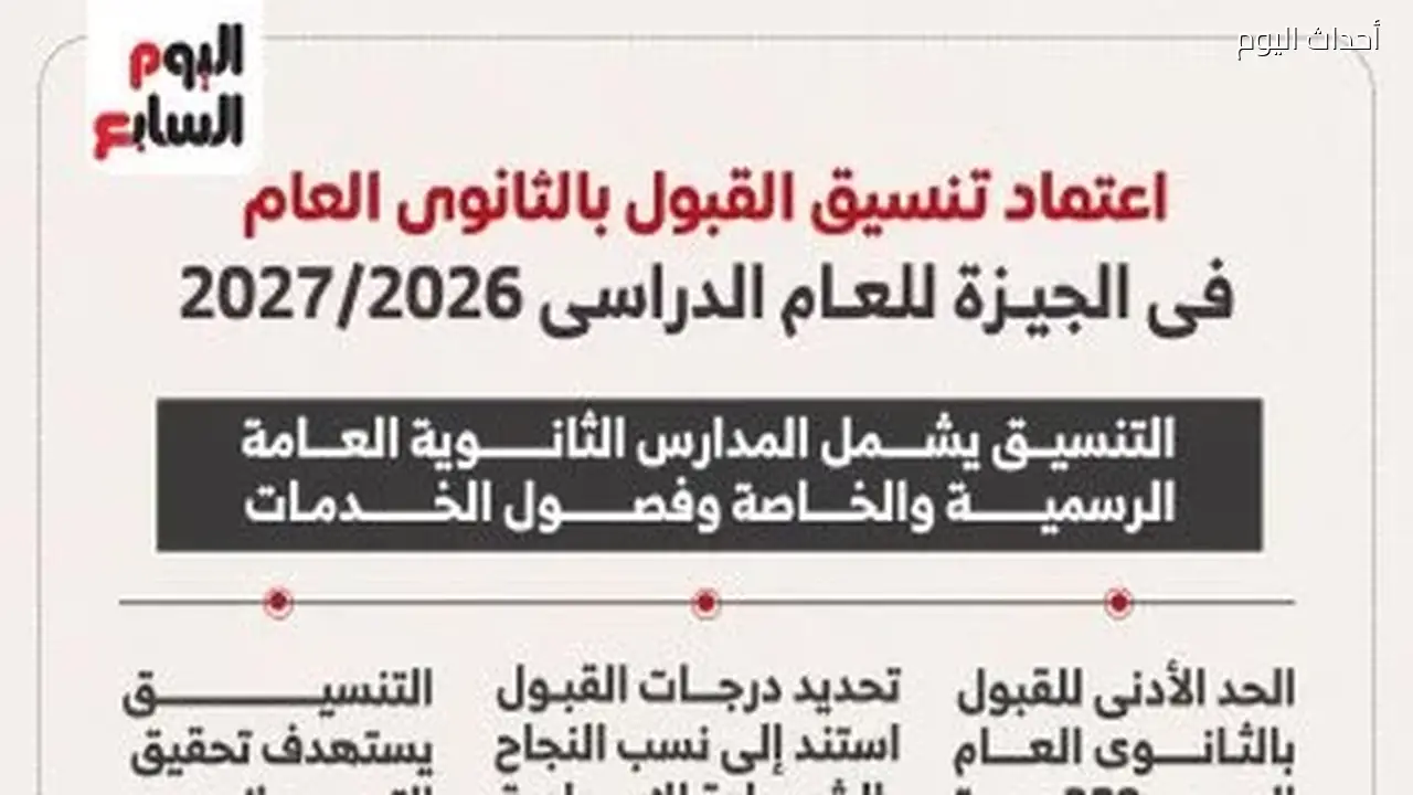تنسيق القبول بالثانوية العامة في الجيزة للعام الدراسي 2026/2027: إنفوجراف