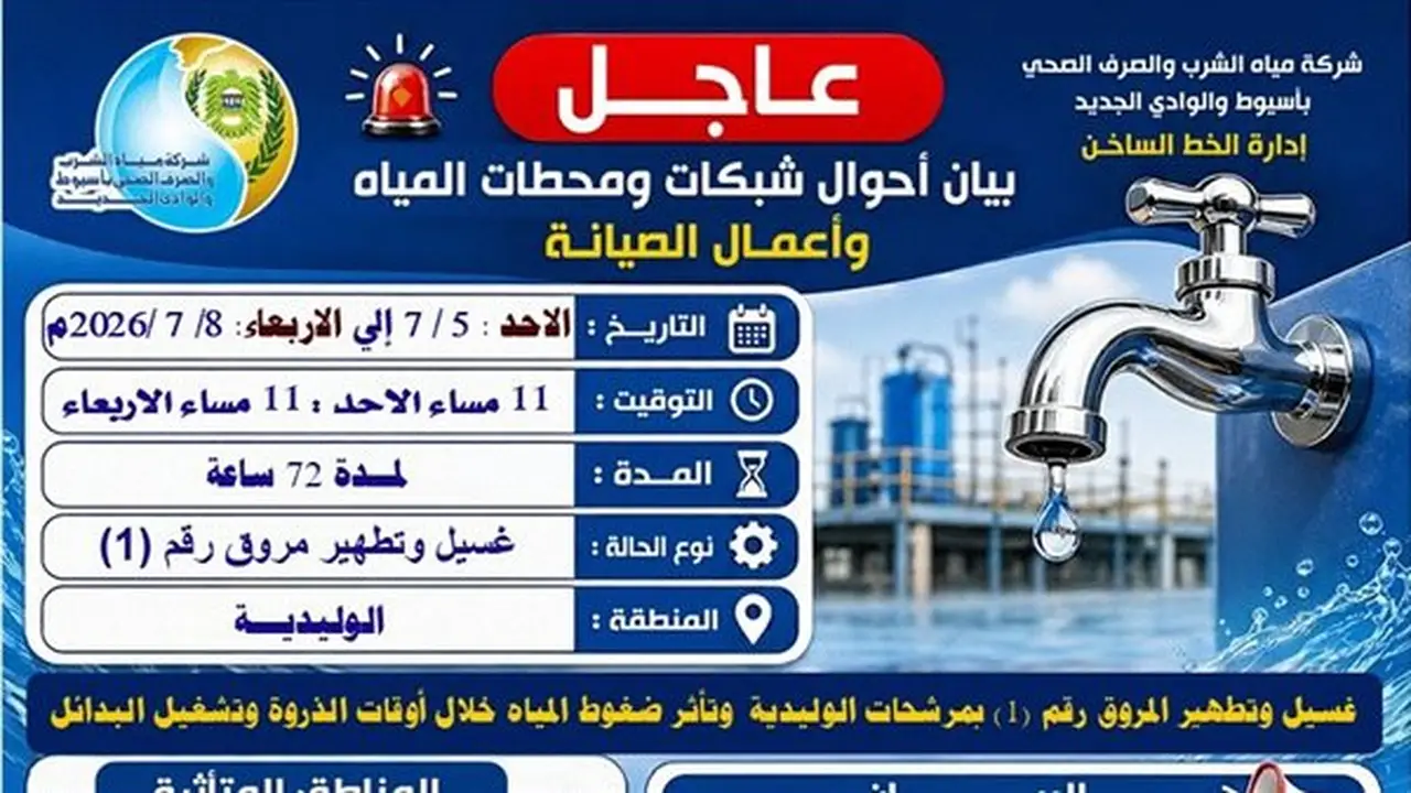 شركة مياه أسيوط تعلن عن صيانة مرشح الوليدية وتأثيرها على ضغط المياه