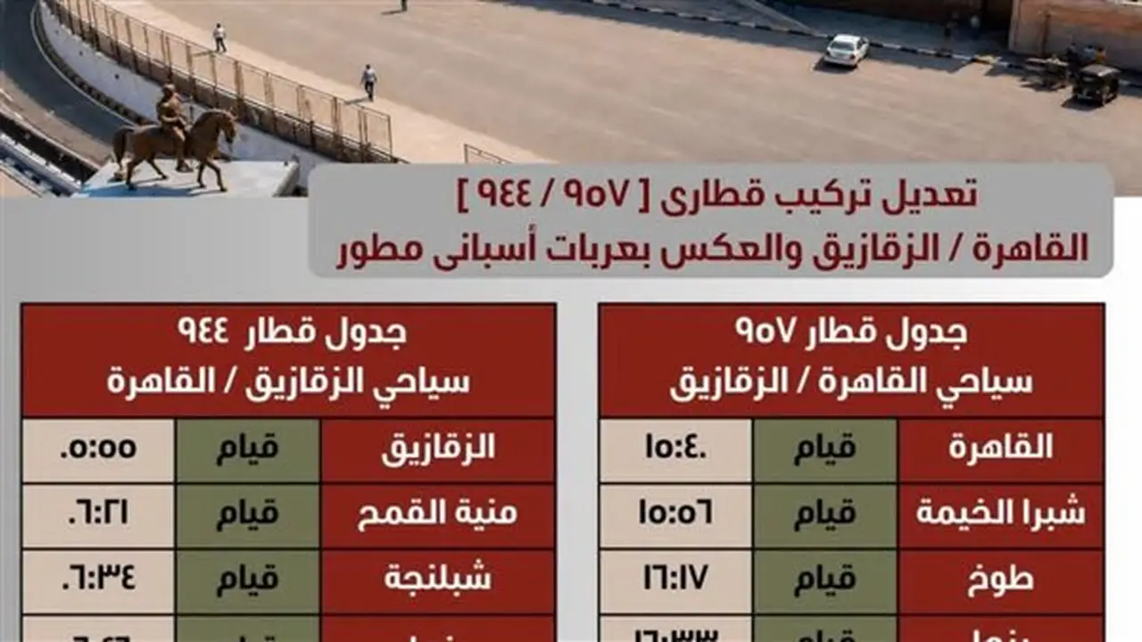تعديلات جديدة على مواعيد تشغيل القطارات من السكك الحديدية المصرية