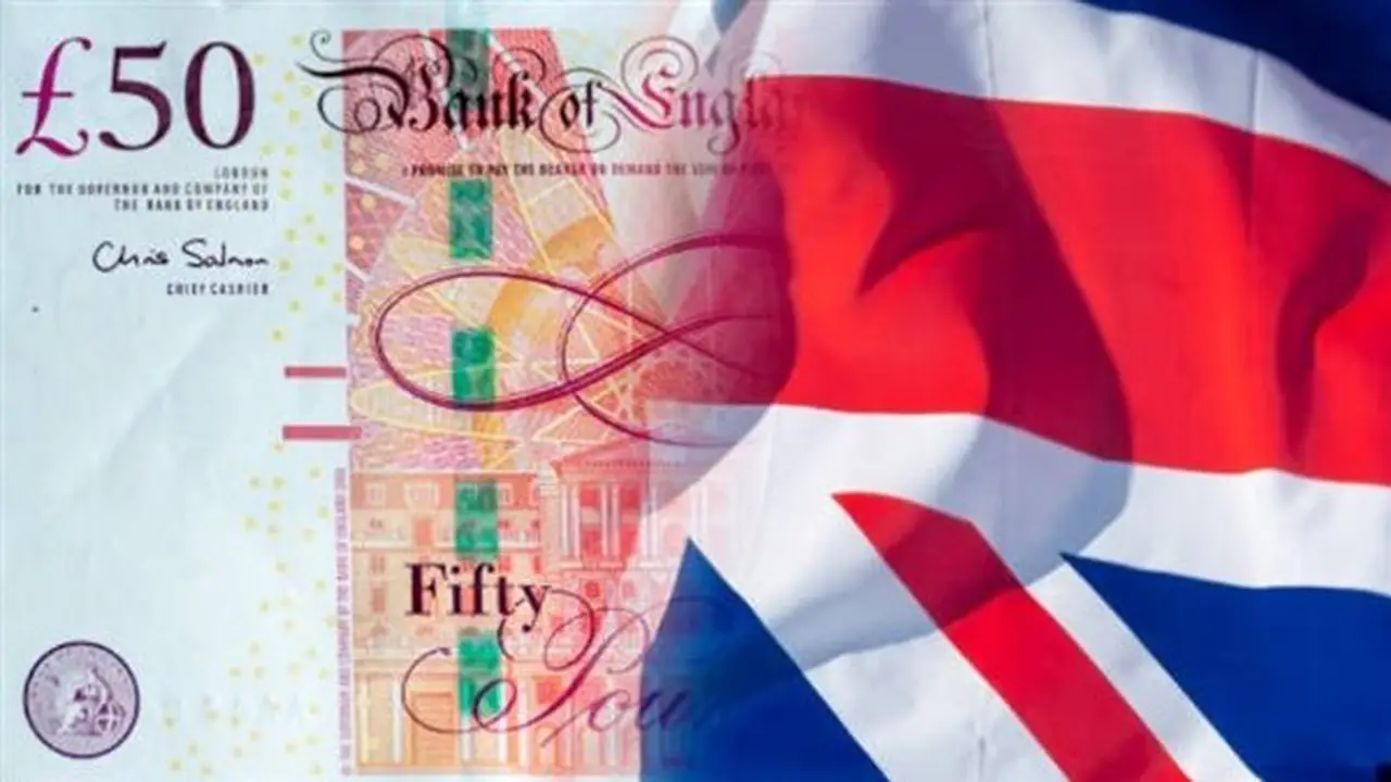 سعر الجنيه الإسترليني أمام الجنيه المصري في البنوك (آخر تحديث)