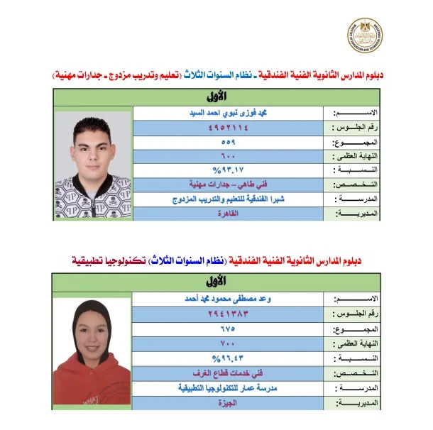 التعليم الفندقى 2 التعليم الفندقى 2
