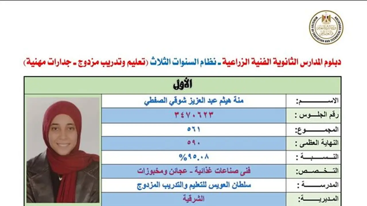 منة هيثم الأولى على الجمهورية في التعليم الزراعي: تعب السنين لم يذهب سدى وقرار والدتي غيّر مستقبلي