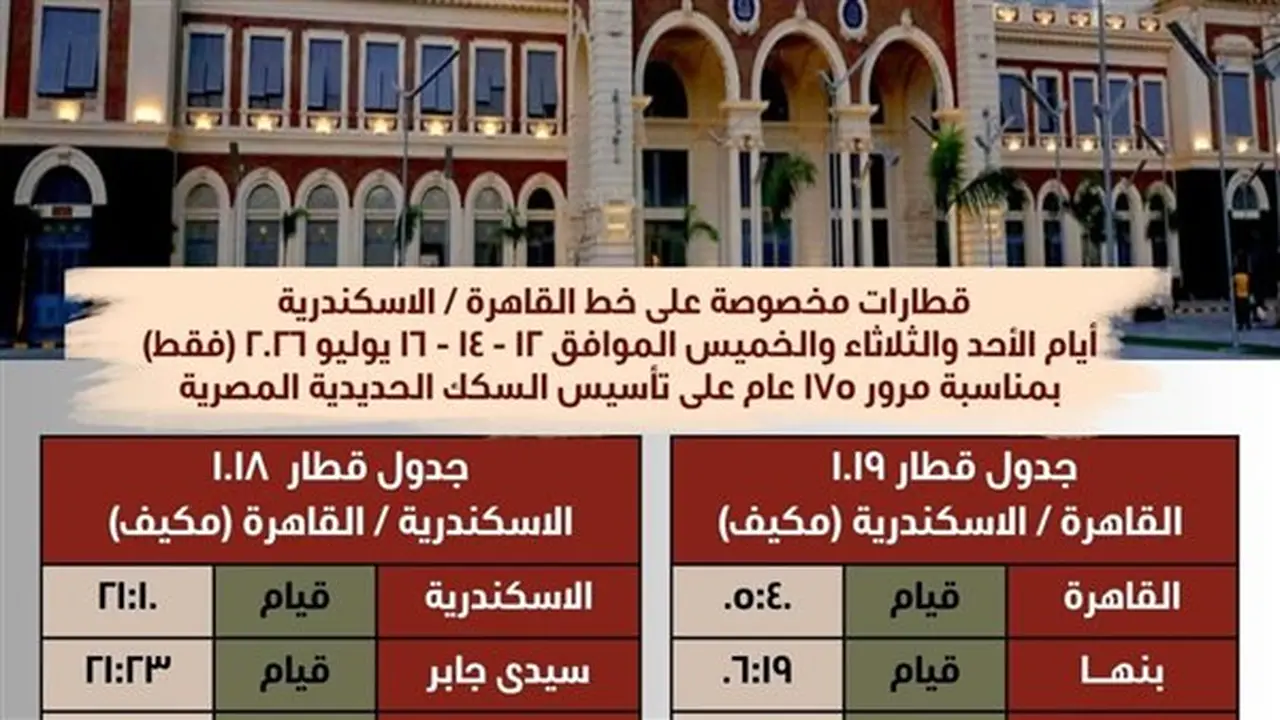 تشغيل قطارات خاصة بين القاهرة والإسماعيلية والإسكندرية بمناسبة الذكرى 175 لتأسيس السكك الحديدية