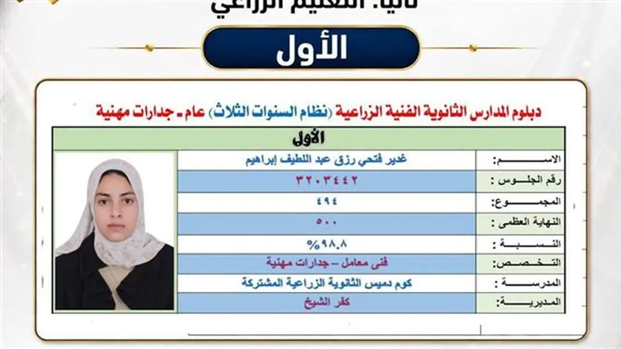 محافظ كفر الشيخ يهنئ الطالبة غدير فتحي الأولى على الجمهورية في الدبلومات الفنية الزراعية 2026