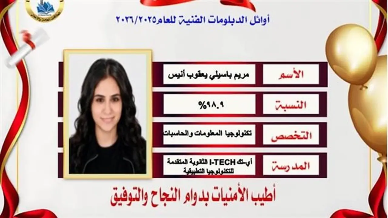 مريم باسيلي تتصدر أوائل الدبلومات الفنية بالقاهرة: تحديت النظرة المجتمعية لاختيار التعليم الفني