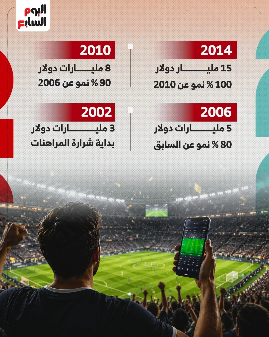 مراهنات كاس العالم