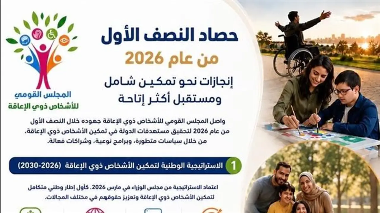 إطلاق الاستراتيجية الوطنية للتمكين الاقتصادي والتحول الرقمي للأشخاص ذوي الإعاقة
