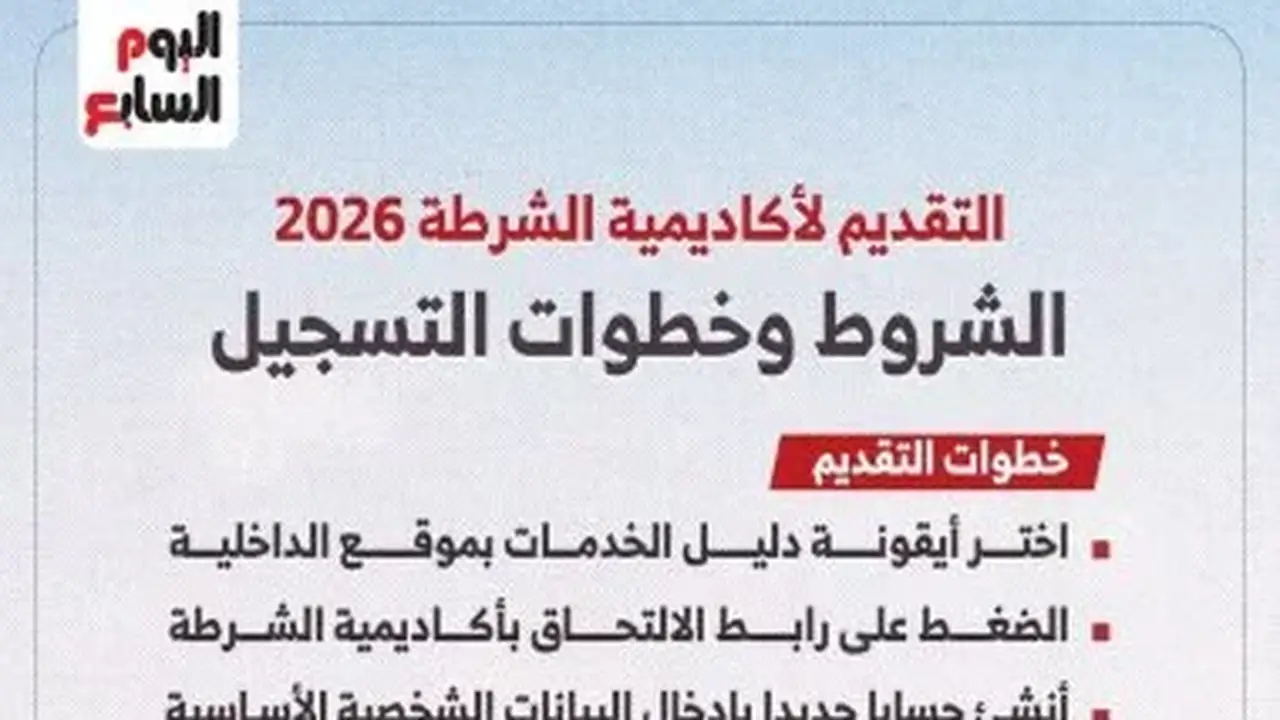 دليل شامل للطلاب للتقديم في أكاديمية الشرطة للعام الدراسي الجديد