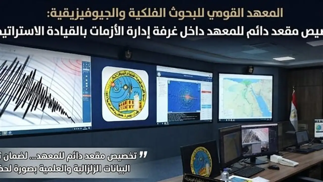 تخصيص مقعد دائم للبحوث الفلكية في غرفة إدارة الأزمات بالقيادة الاستراتيجية