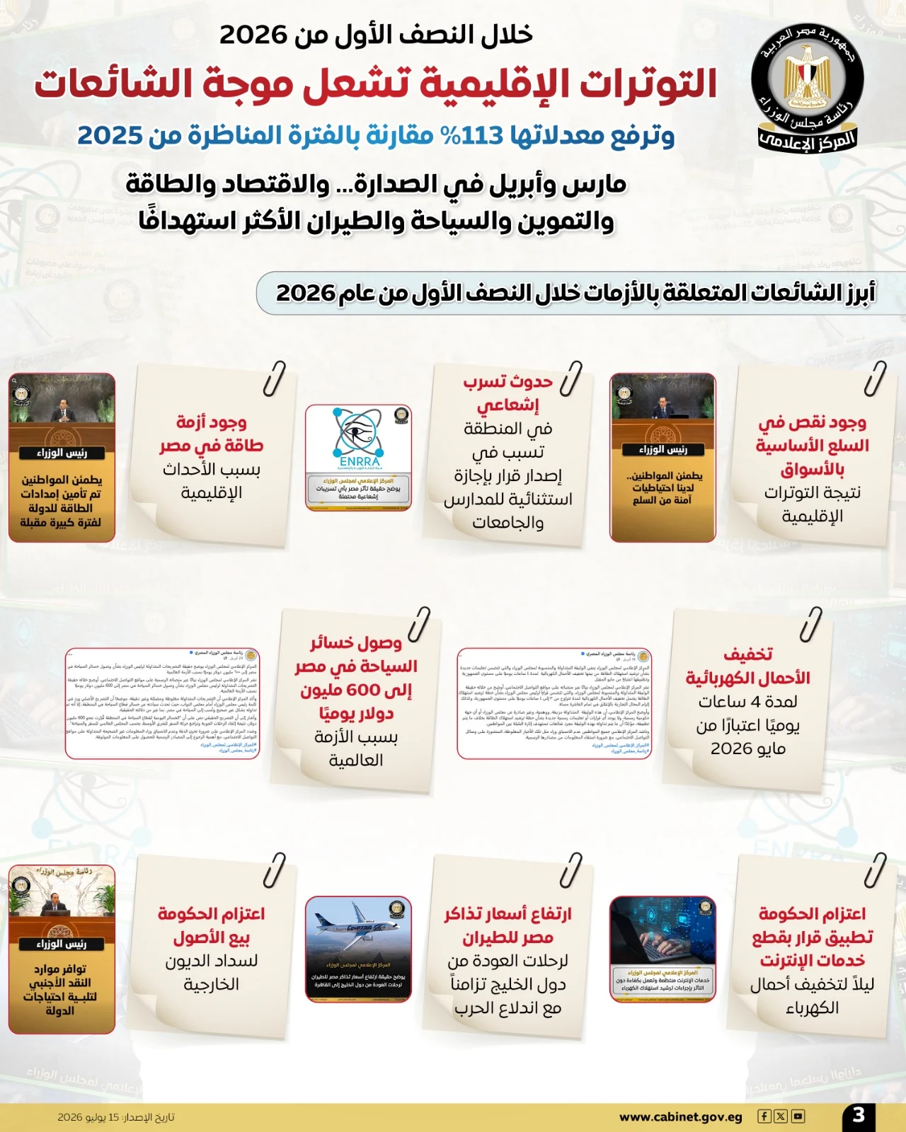 المركز الإعلامي لمجلس الوزراء (2) المركز الإعلامي لمجلس الوزراء (2)