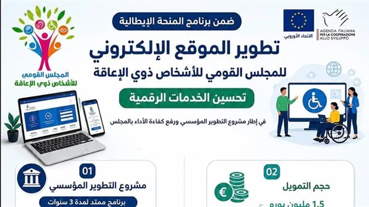 تطوير الموقع الإلكتروني للمجلس القومي للأشخاص ذوي الإعاقة لتحسين الخدمات الرقمية لكافة الإعاقات