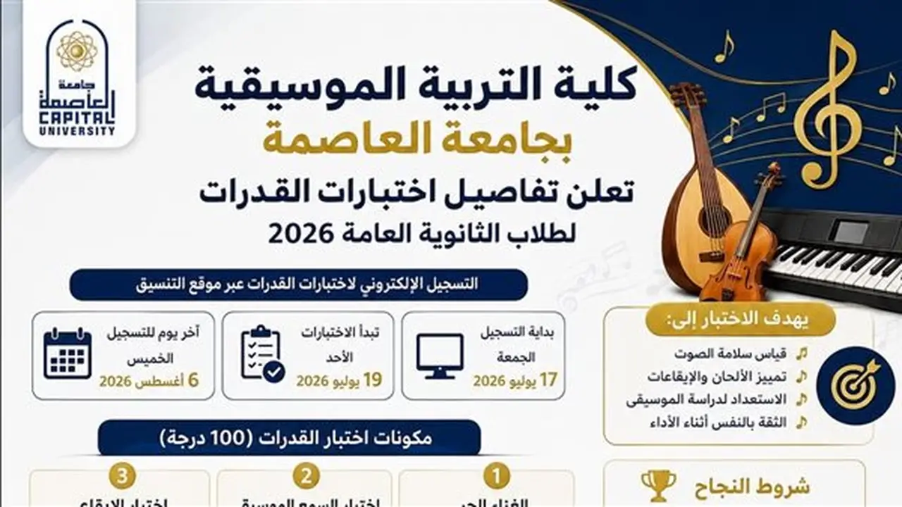اختبارات القدرات لطلاب الثانوية العامة 2026 بكلية التربية الموسيقية: كل ما تحتاج معرفته