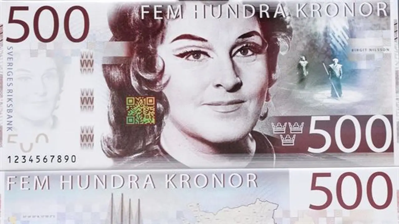 سعر الكرون السويدي أمام الجنيه المصري اليوم الخميس (تحديث جديد)