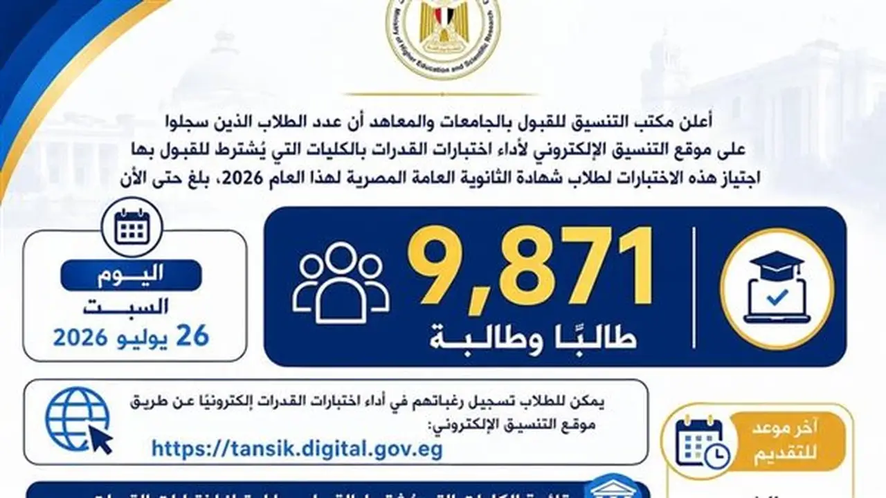 التعليم العالي: تسجيل 9871 طالبًا لاختبارات القدرات للعام 2026