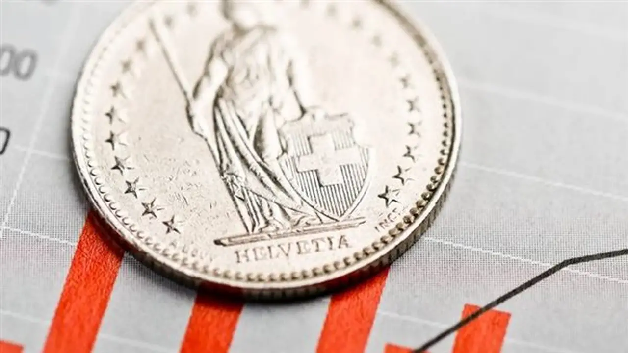 سعر الفرنك السويسري مقابل الجنيه المصري في البنك المركزي