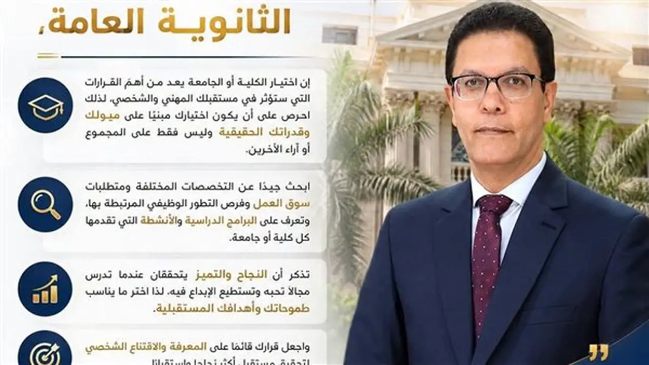 رئيس جامعة بنها ينصح طلاب الثانوية العامة باختيار الكلية وفق ميولهم الشخصية