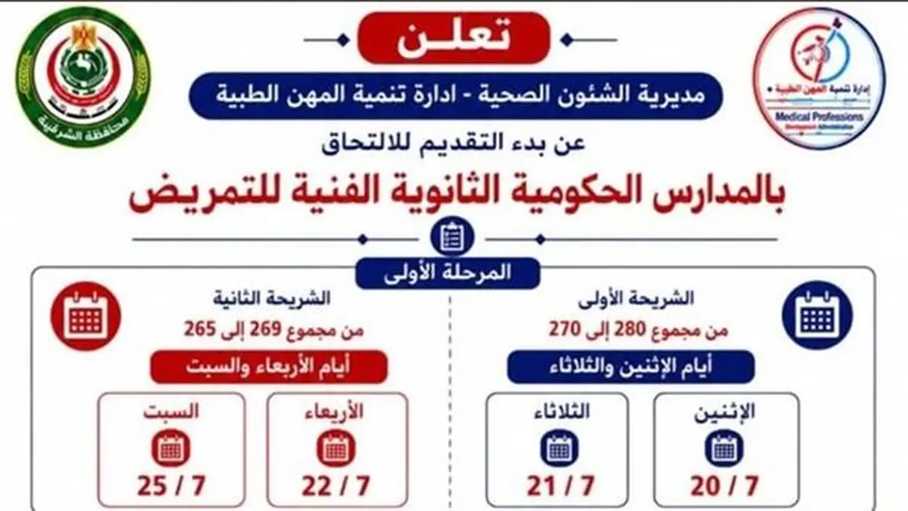 صحة الشرقية تحدد مواعيد وتنسيق التقديم لمدارس التمريض الثانوي الفني