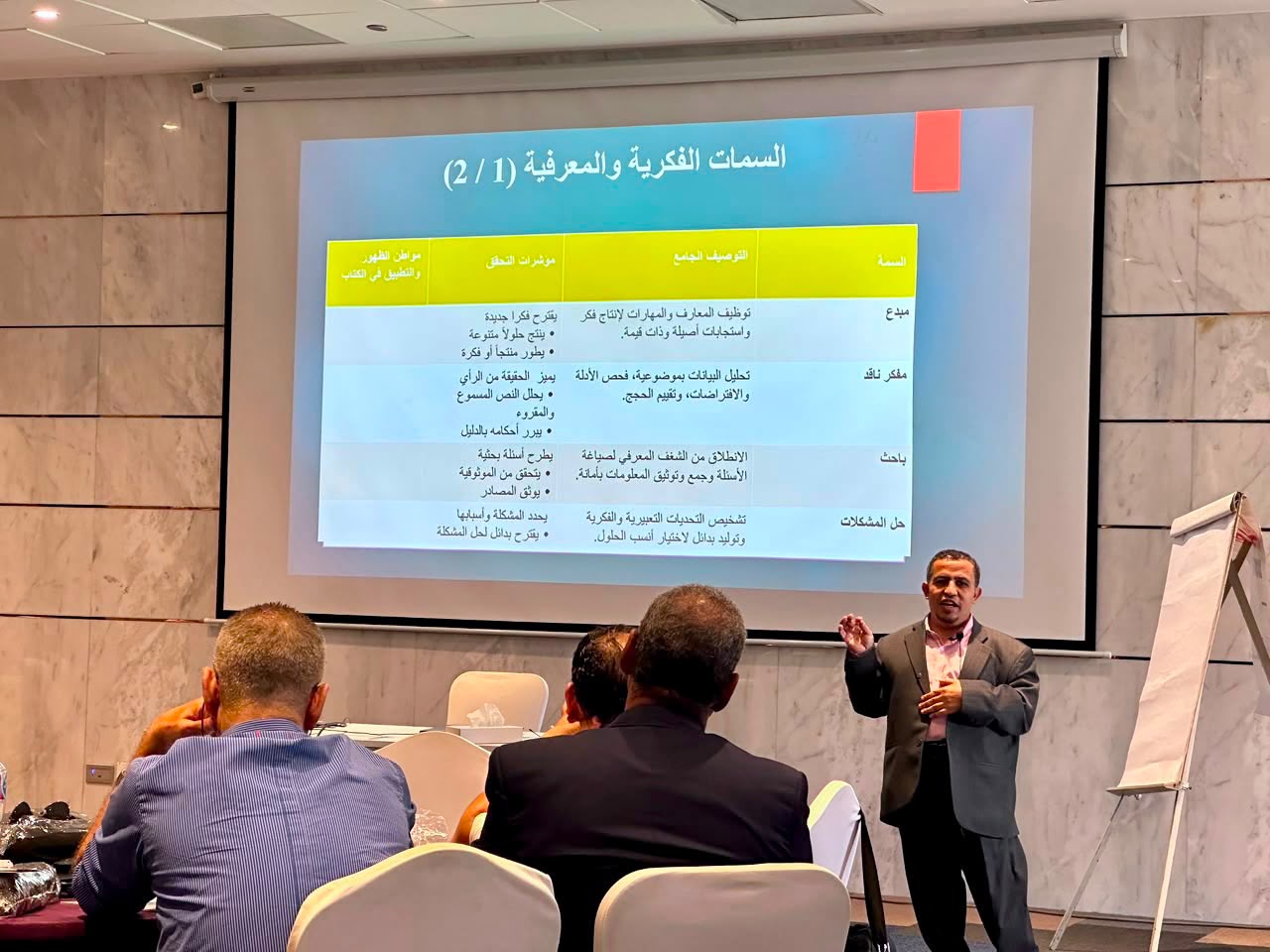 تدريب المعلمين بجميع المحافظات على مناهج البكالوريا تدريب المعلمين بجميع المحافظات على مناهج البكالوريا
