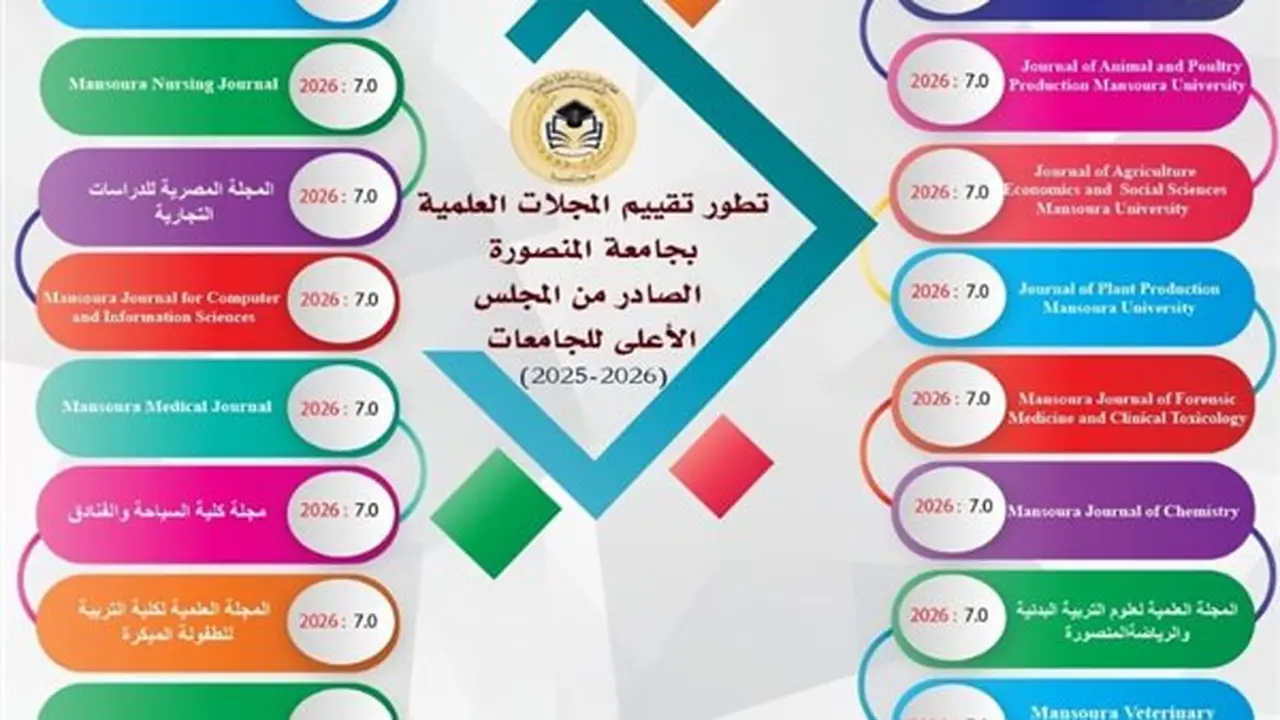 32 مجلة علمية تعزز مكانة جامعة المنصورة في البحث العلمي
