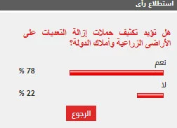 استطلاع حول إزالة التعديات استطلاع حول إزالة التعديات