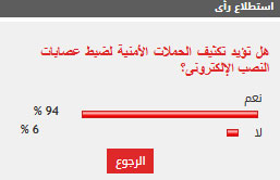 استطلاع حول الحملات الأمنية استطلاع حول الحملات الأمنية