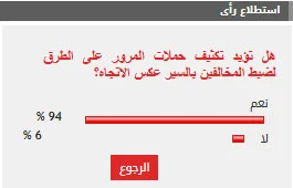 94% من القراء يؤيدون تكثيف حملات المرور لضبط المخالفين بالسير 94% من القراء يؤيدون تكثيف حملات المرور لضبط المخالفين بالسير