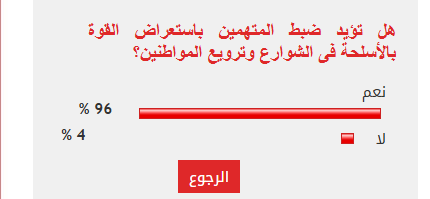 استطلاع