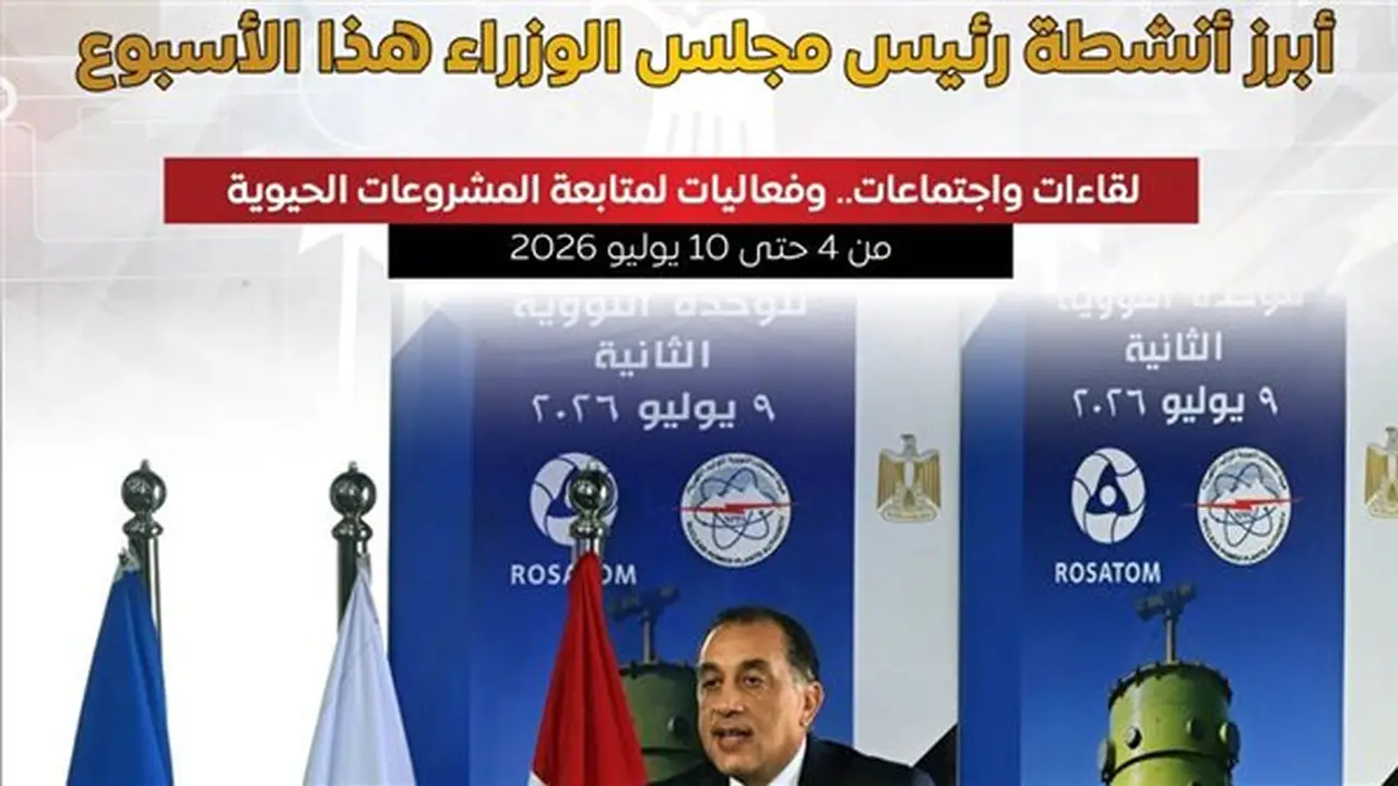 أهم أنشطة رئيس مجلس الوزراء خلال الأسبوع الحالي – إنفوجراف