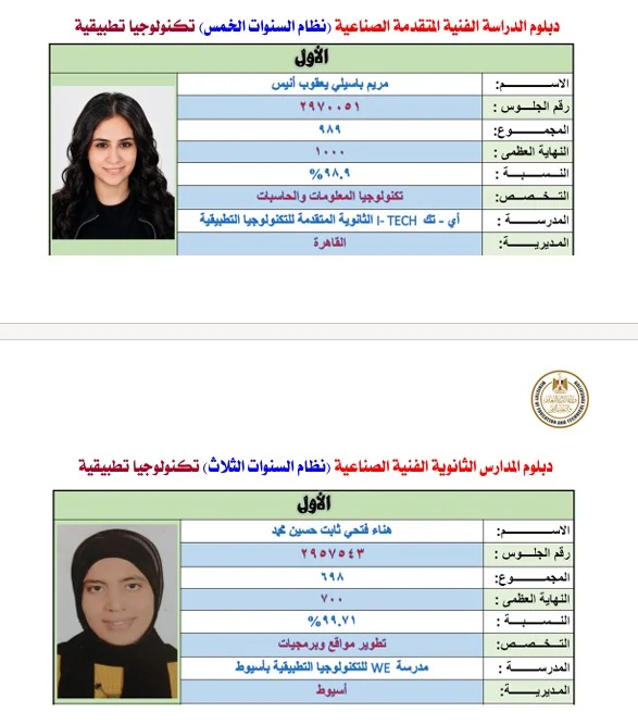 التعليم الصناعى