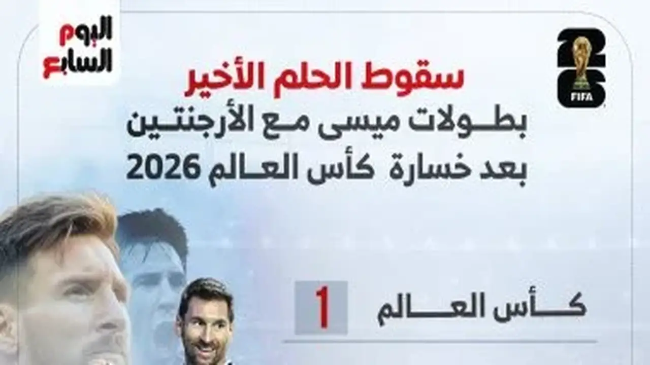 ألقاب ميسي مع الأرجنتين بعد خسارة كأس العالم 2026: إنفوجراف