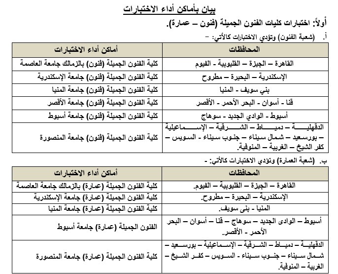 اختبارات القدرات 2026