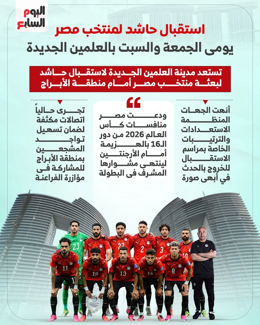 استقبال جماهيري حاشد لمنتخب مصر يومي الجمعة والسبت بالعلمين الجديدة