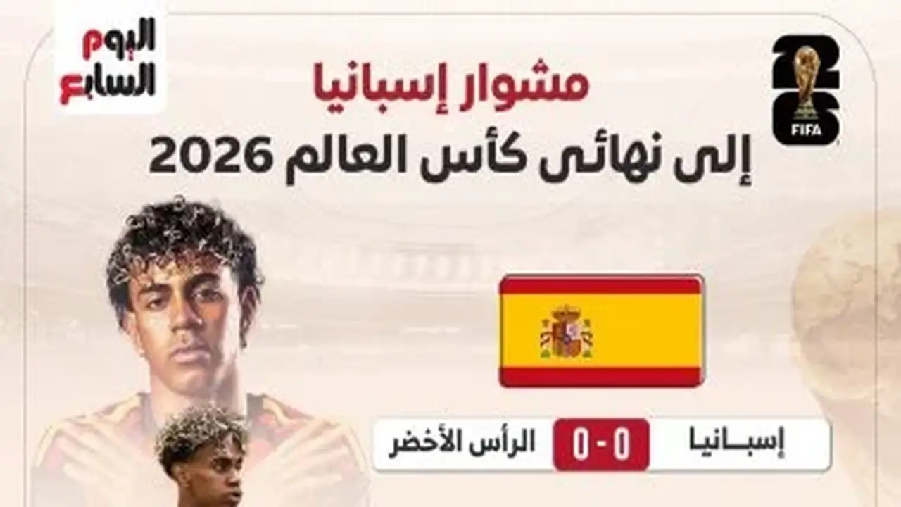إسبانيا تتأهل إلى نهائي كأس العالم 2026: رحلة نحو النجمة الثانية