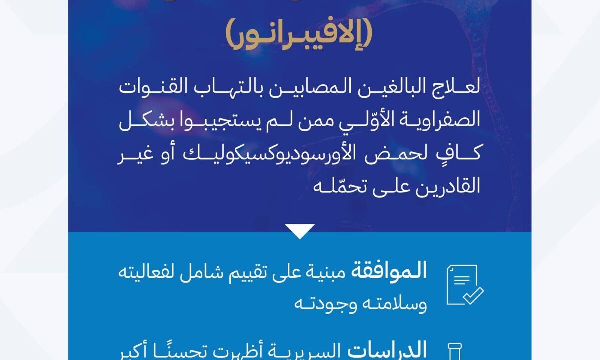 الهيئة العامة للغذاء والدواء تعتمد تسجيل مستحضر «إلافيبرانور» لعلاج التهاب القنوات الصفراوية الأولي