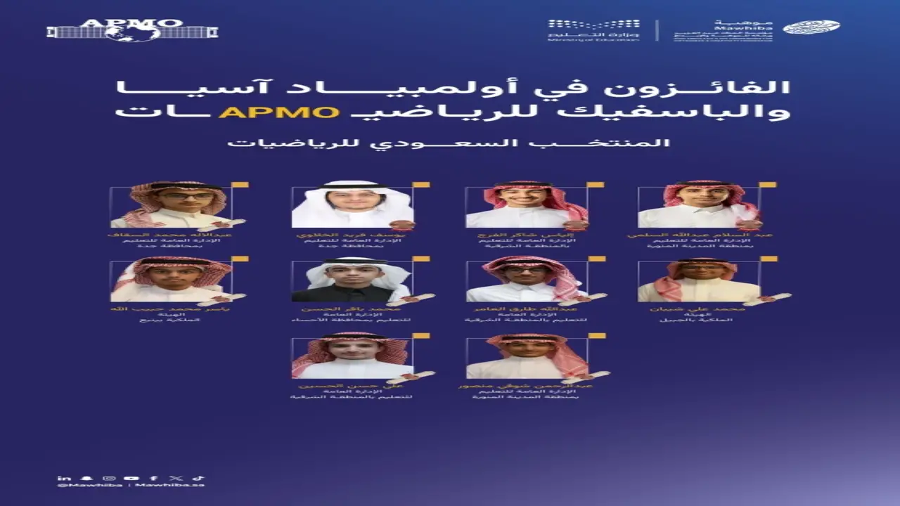 المنتخب السعودي للرياضيات يحقق 10 جوائز في أولمبياد آسيا والباسيفيك 2026