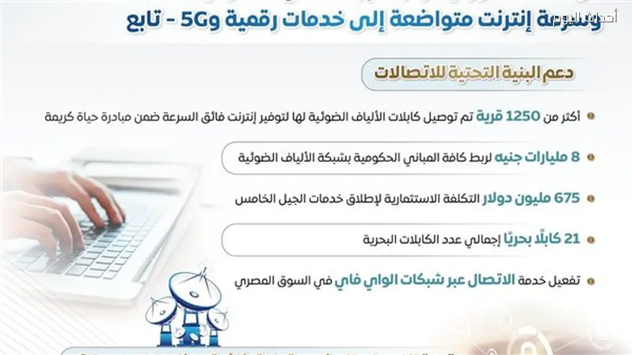 تطورات قطاع الاتصالات في مصر قبل وبعد 30 يونيو