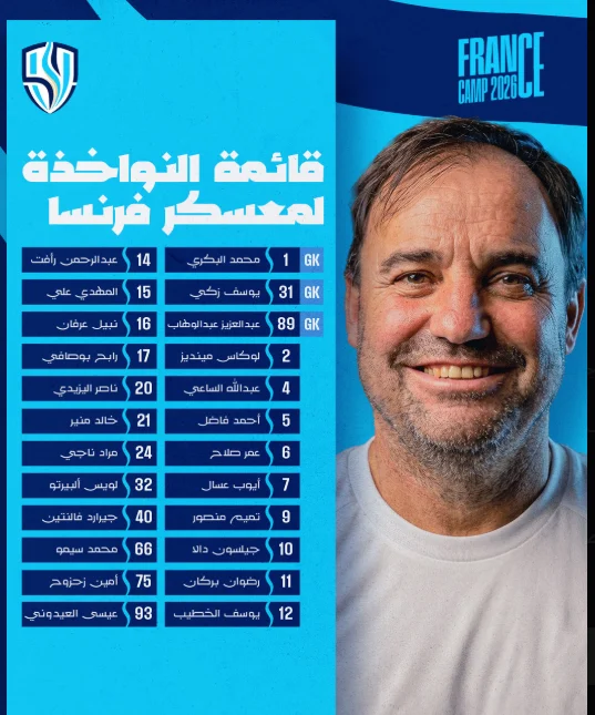 قائمة الوكرة القطري في معسكر فرنسا