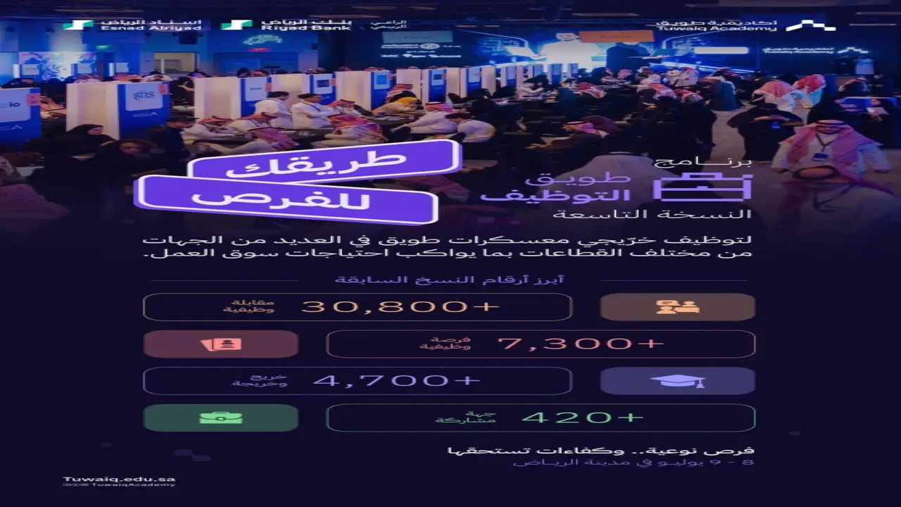 أكاديمية طويق تطلق النسخة التاسعة من برنامج التوظيف تحت شعار «طريقك للفرص»