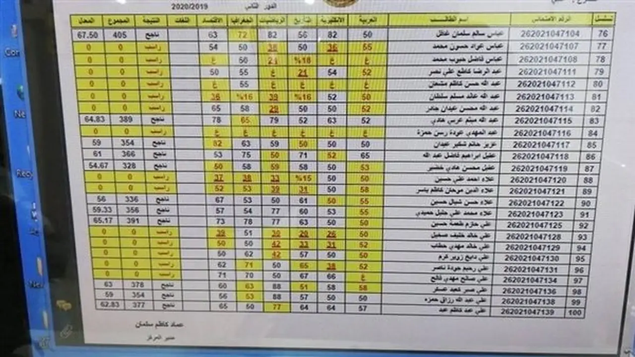 تحميل PDF لنتائج السادس الإعدادي 2026 الدور الأول بالاسم والرقم الامتحاني عبر موقع نتائجنا