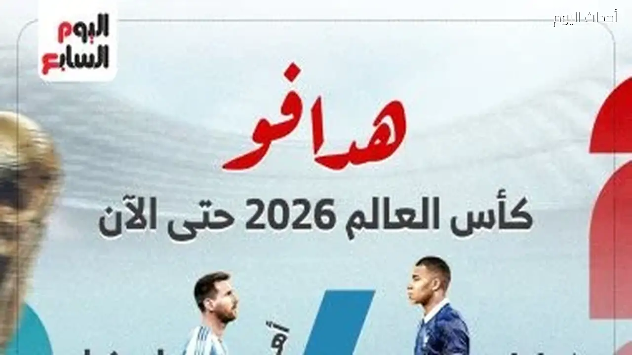 منافسة شرسة على لقب الهداف في كأس العالم 2026: مبابي يتصدر وميسي وهالاند يلاحقانه