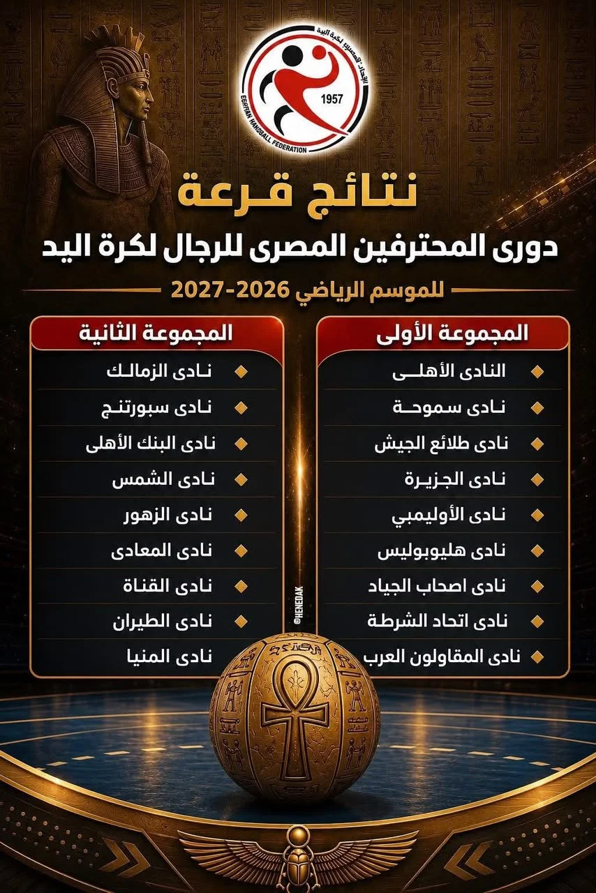 قرعة دوري المحترفين قرعة دوري المحترفين
