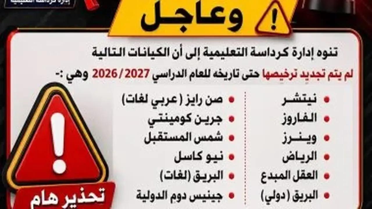 إدارة كرداسة التعليمية تحذر أولياء الأمور من التعامل المالي والإداري مع 12 مدرسة خاصة