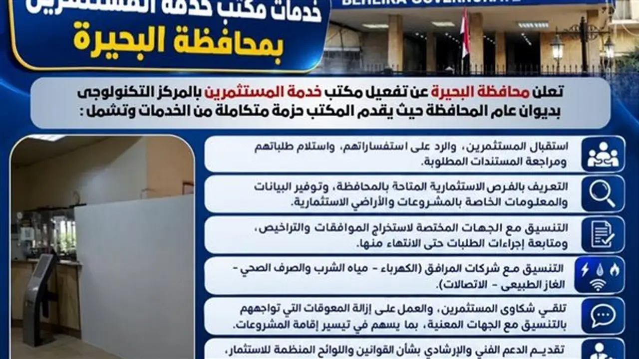 تفعيل مكتب خدمة المستثمرين بالمركز التكنولوجي في البحيرة لتعزيز مناخ الاستثمار